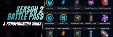 Season 2 Battle Pass: Pandemonium (Act 1) & Skins Feature Image