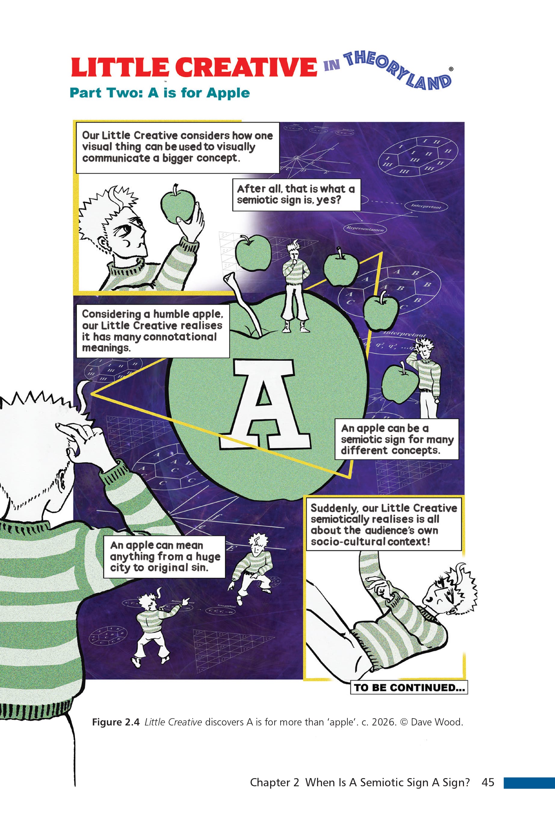Little Creative's second adventure in Theoryland in A is for Apple on page 45