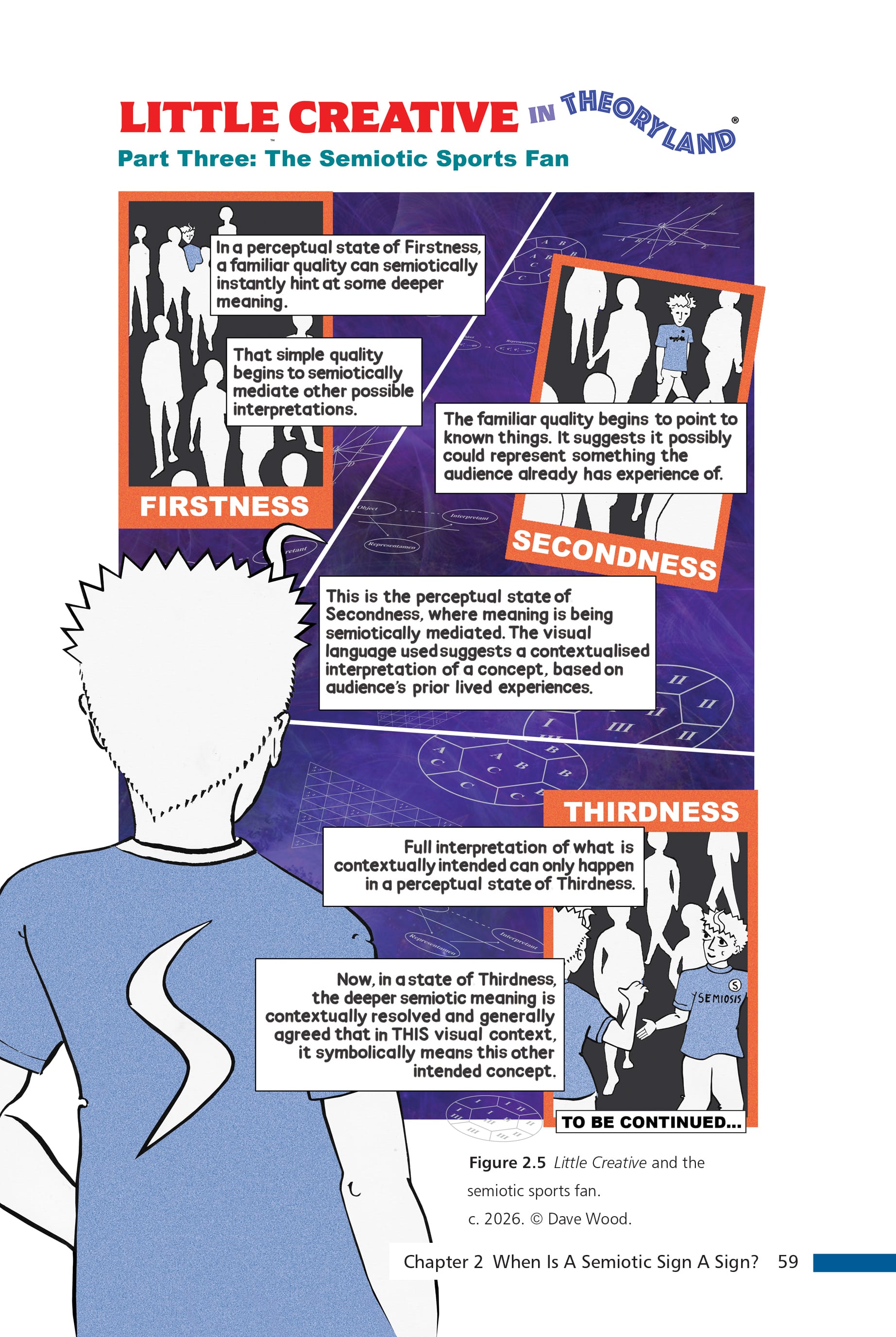 Little Creative's third adventure in Theoryland in The Semiotic Sports Fan on page 59
