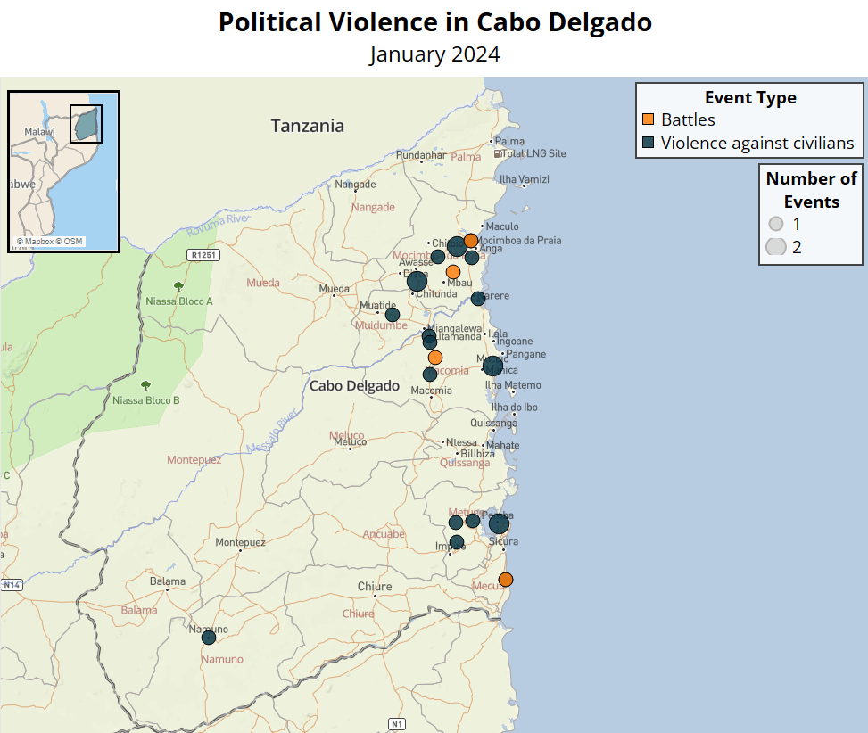 Cabo Delgado - January Situation Summary