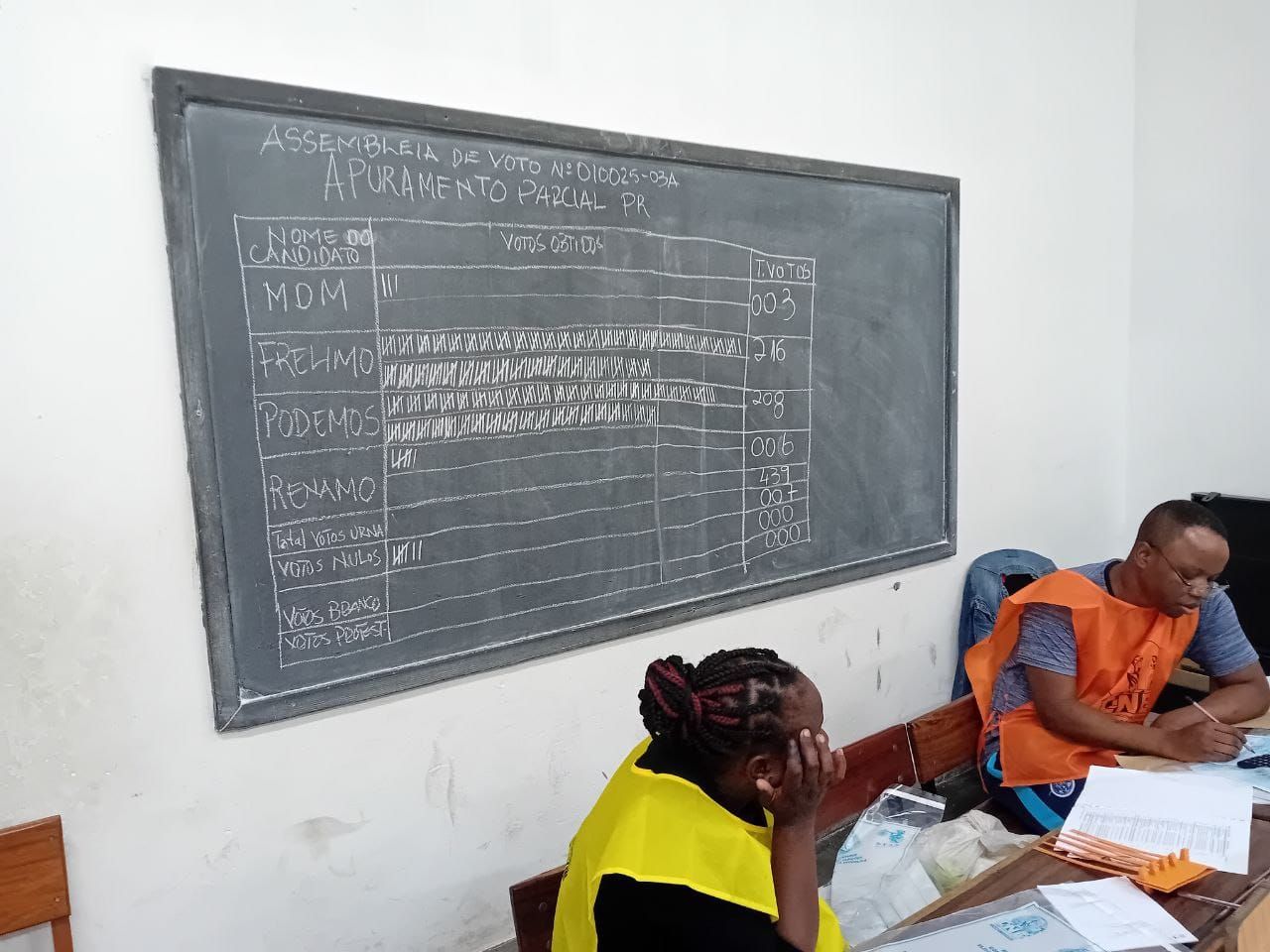 🔴Live: counting begins in general elections