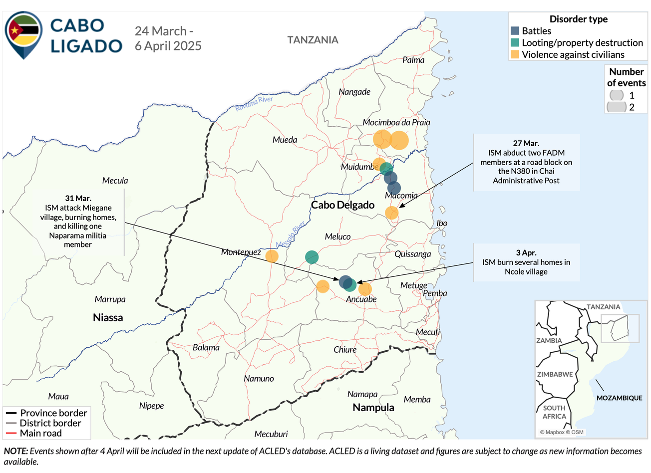 Cabo Ligado Update 9 April 2025 (24 March-6 April 2025)