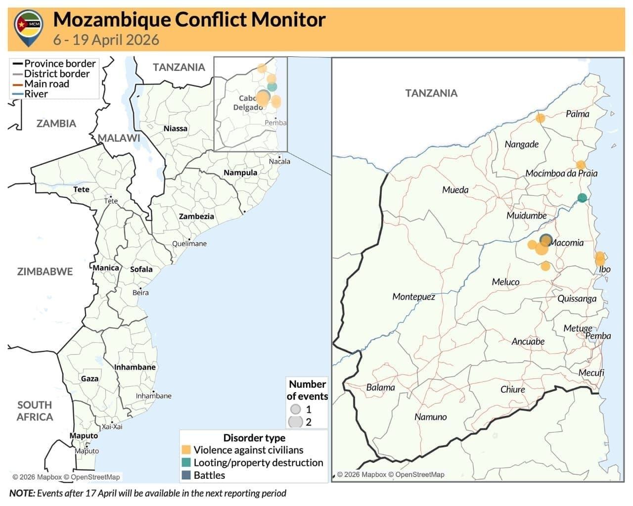 Mozambique Conflict Monitor (6-19 April 2026)