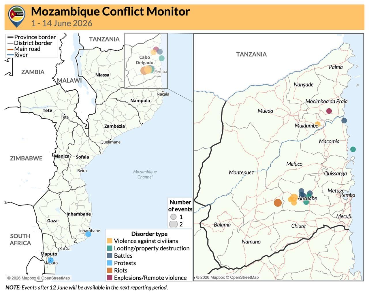 Mozambique Conflict Monitor (1-14 June 2026)