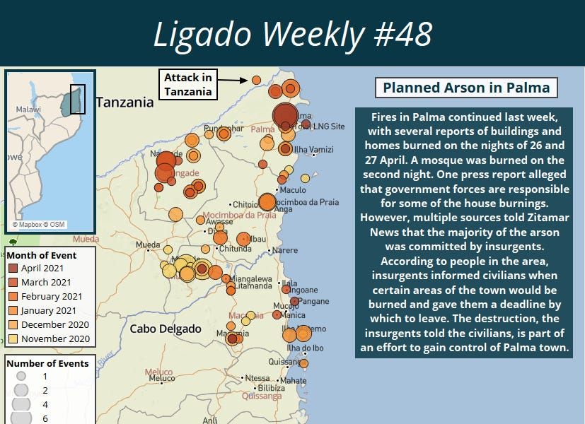 Aid agencies still short of funds for Cabo Delgado; Kidnapping is harming the economy, Nyusi admits