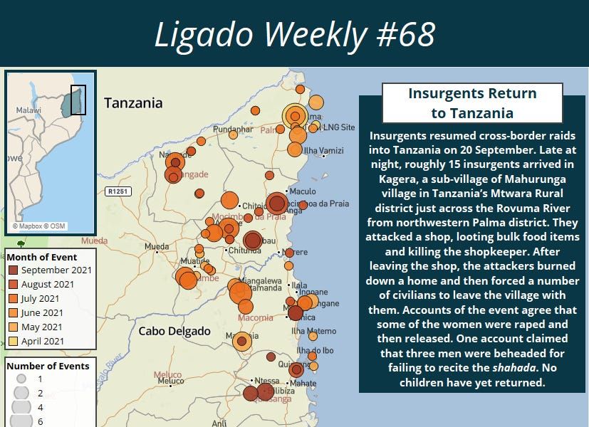 Total now expects first gas from Mozambique project in 2026; Partying on beaches may lead to covid restrictions being tightened again