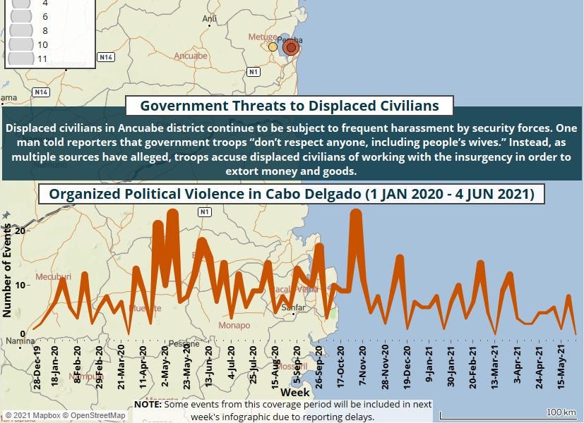 Vale to repay $2.5bn Nacala railway debt; Constitution should be changed to give Nyusi a third term, say Frelimo activists