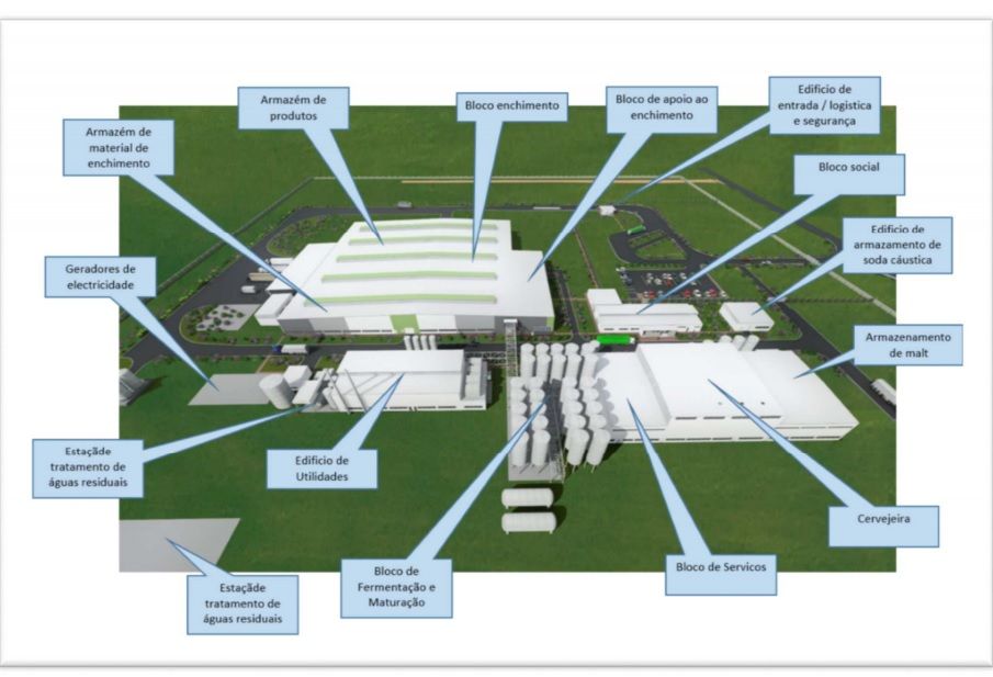 Heineken to consult on $70m Mozambique brewery plan