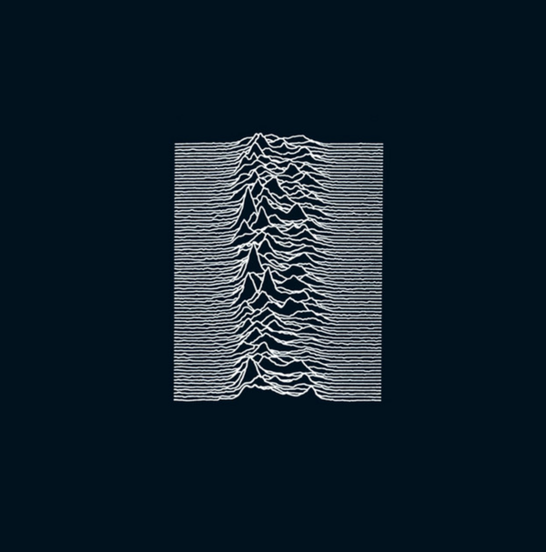 Unknown Pleasures