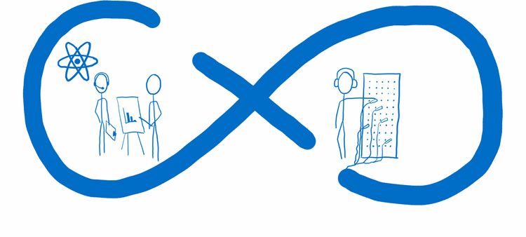 A cartoon guide to Flux