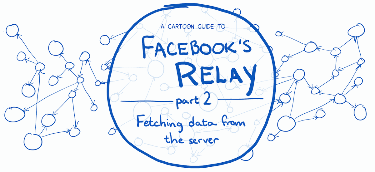 A cartoon guide to Facebook’s Relay, part 2