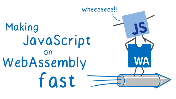 Making JavaScript run fast on WebAssembly