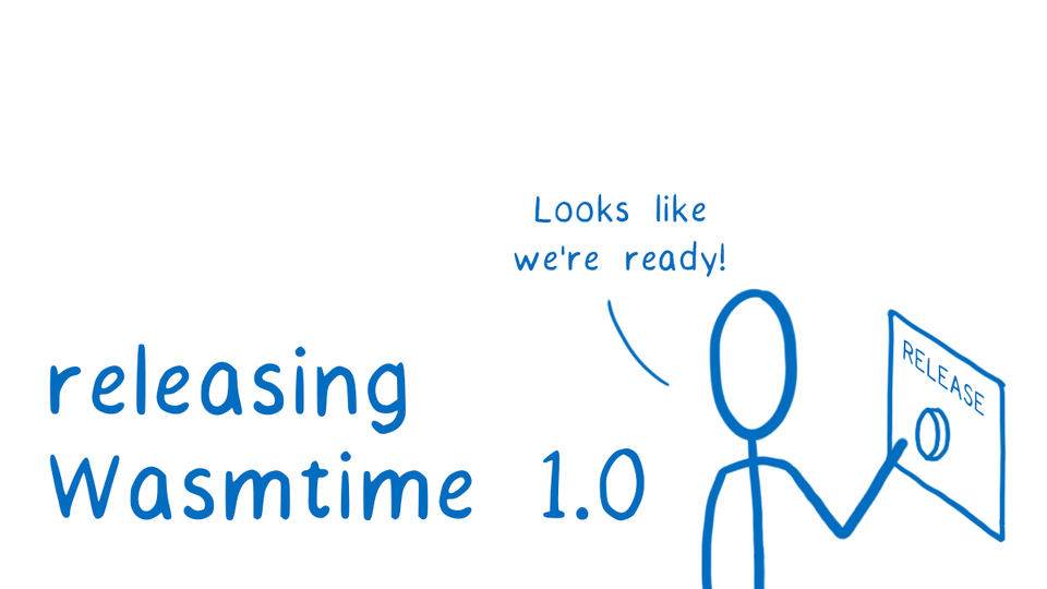 Wasmtime Reaches 1.0: Fast, Safe and Production Ready!