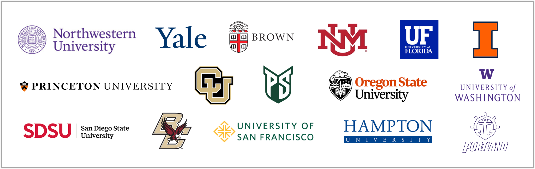 upload in progress, 0