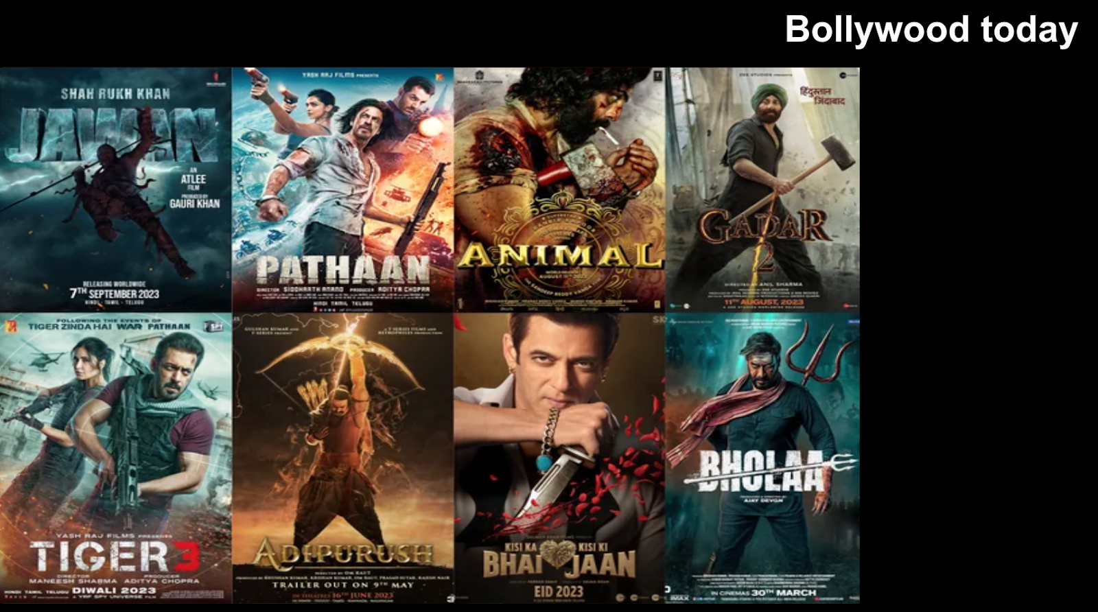 A snippet of the pitch deck shown to Kontinentalist, showing a collage of recent action posters such as Pathaan, Animal, Jawan, and Adipurush. The collage is captioned "Bollywood today". All posters have a very gritty, blue-yellow colour scheme and angry men with weapons as the central characters.