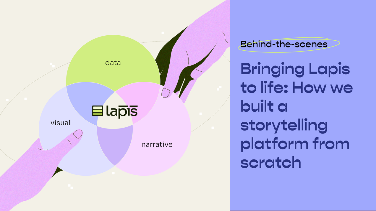 Bringing Lapis to life: How we built a storytelling platform from scratch