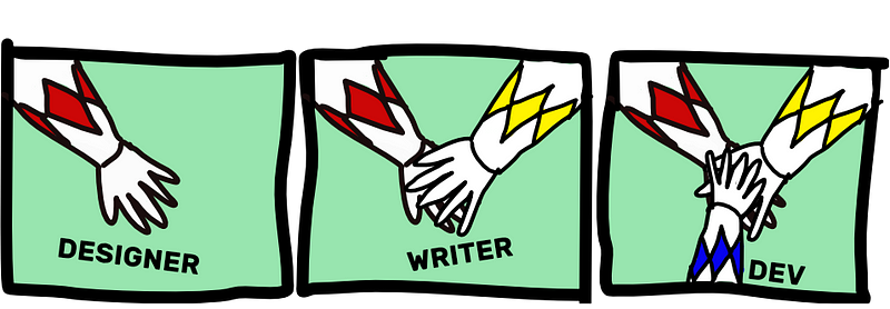 Coding a Konti Story