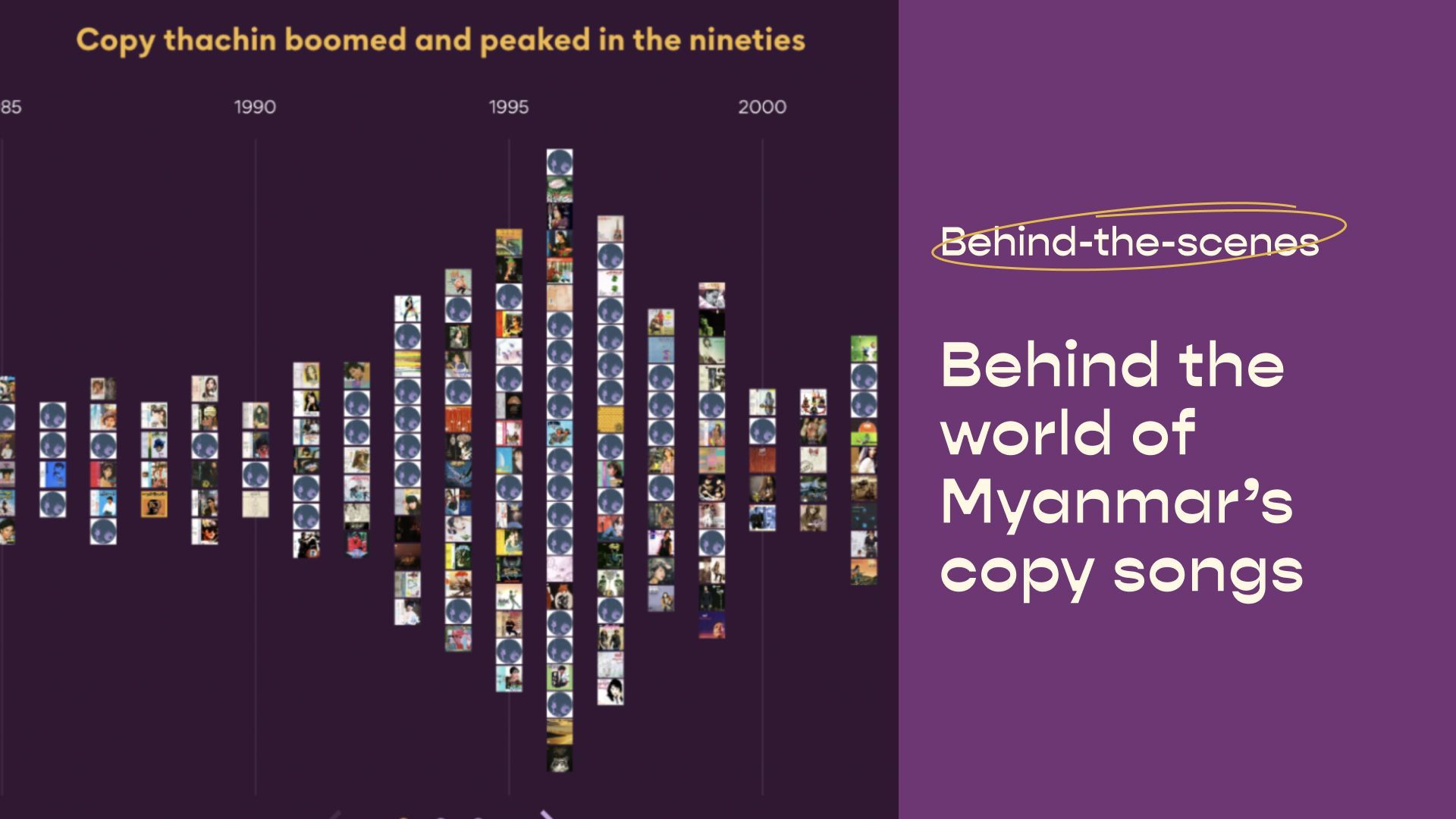 Behind the world of Myanmar's copy songs