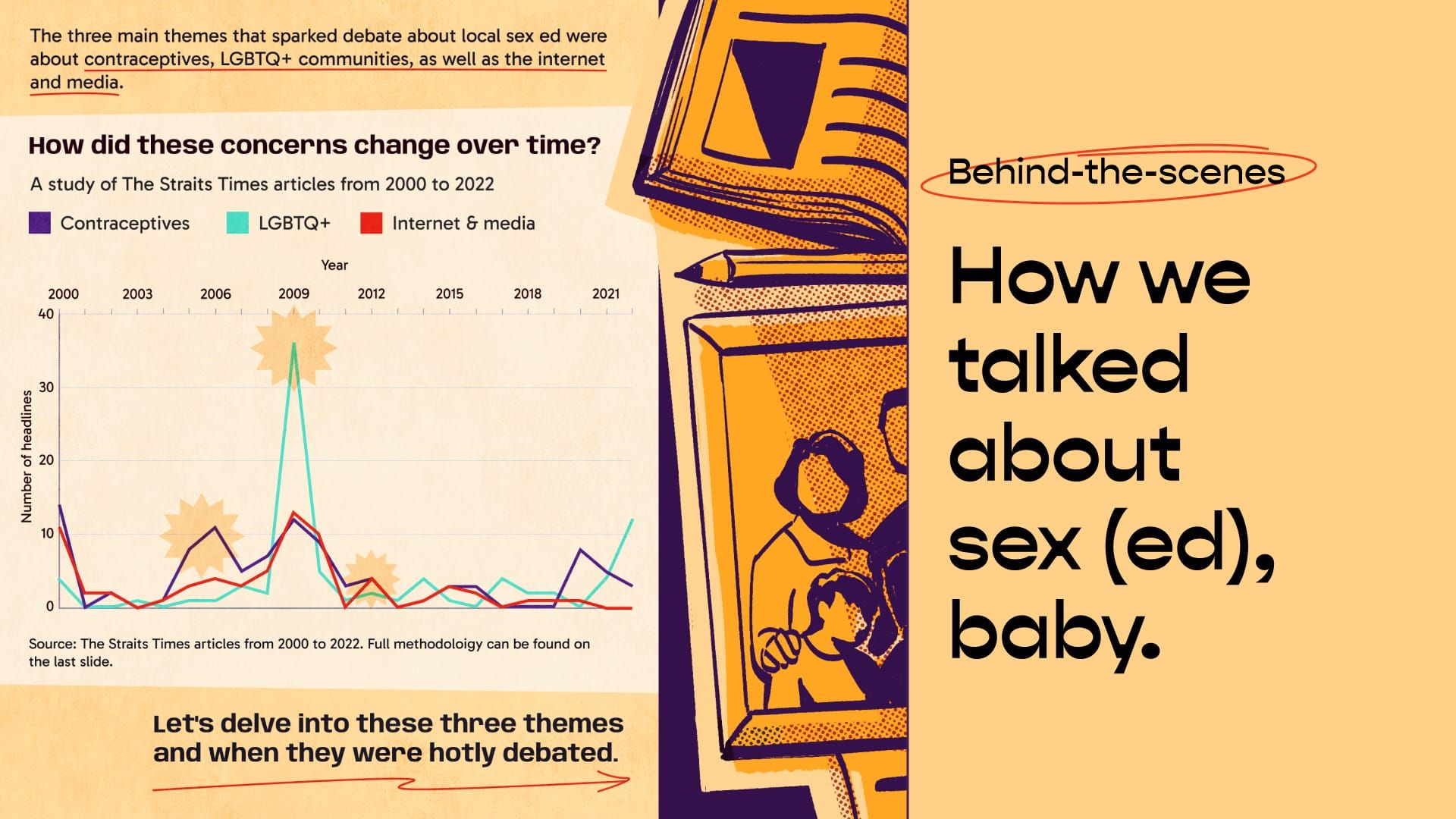 How we talked about sex (ed), baby