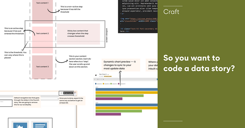 So you want to code a data story?