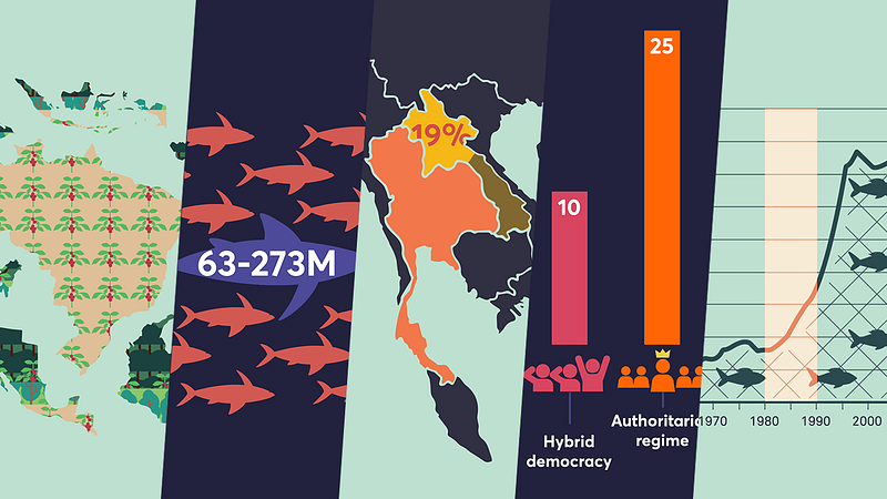 Kontinentalist’s Favourite Statistics 2018