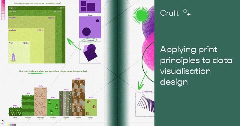 Applying print principles to data visualization design