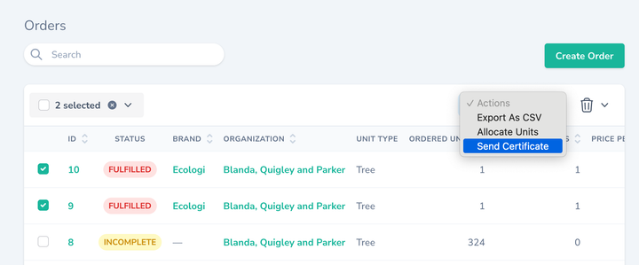 Testing Laravel Nova Actions