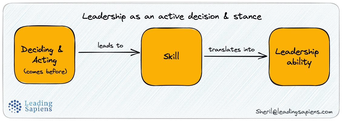 Leadership is a decision