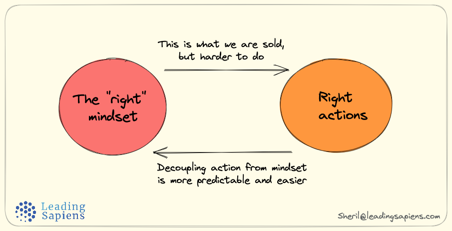 Changing Mindset vs Changing Actions