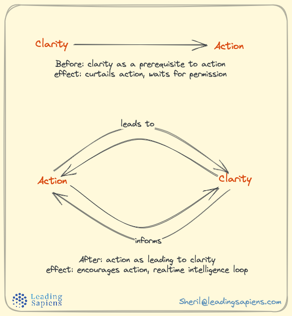 The paradox of real learning