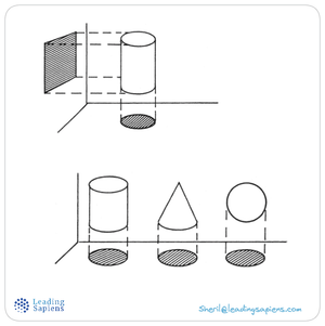 Viktor Frankl’s Laws of Dimensional Ontology and The Fallacy of the Dominant Dimension