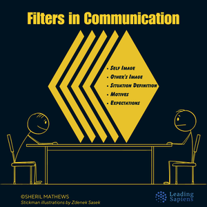 Filters in Communication