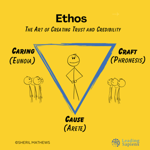 Ethos: The Art of Building Trust and Credibility