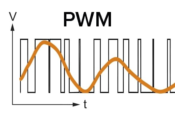 PWM signal. Thomson, https://www.thomsonlinear.com/en/support/tips/what-is-pwm