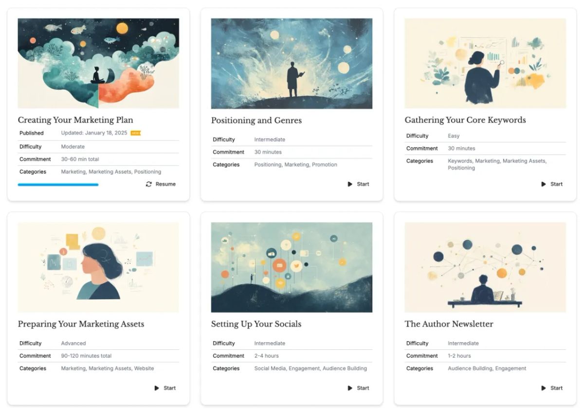 The Write Kit Story: Tools for Authors