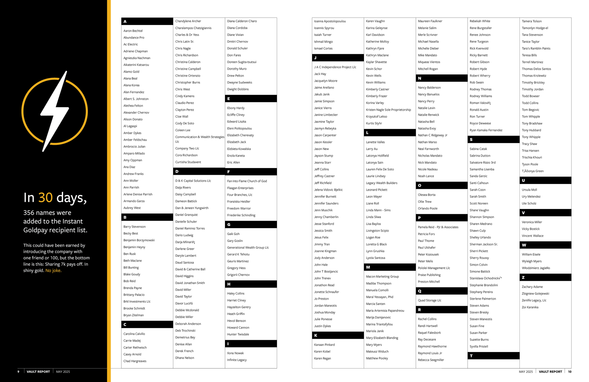 May 2025 Vault Report