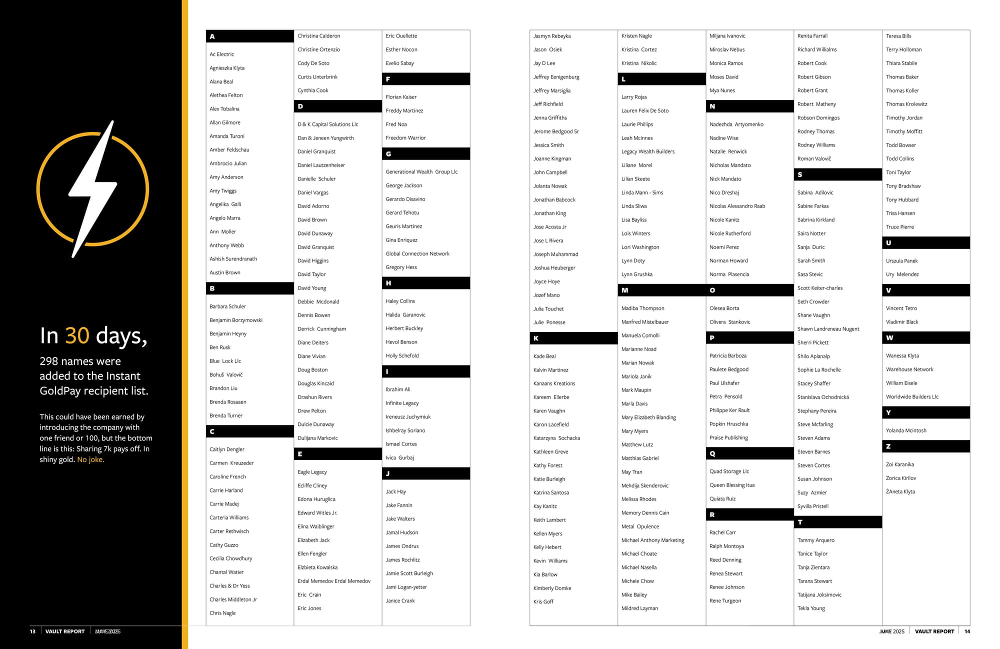 June 2025 Vault Report