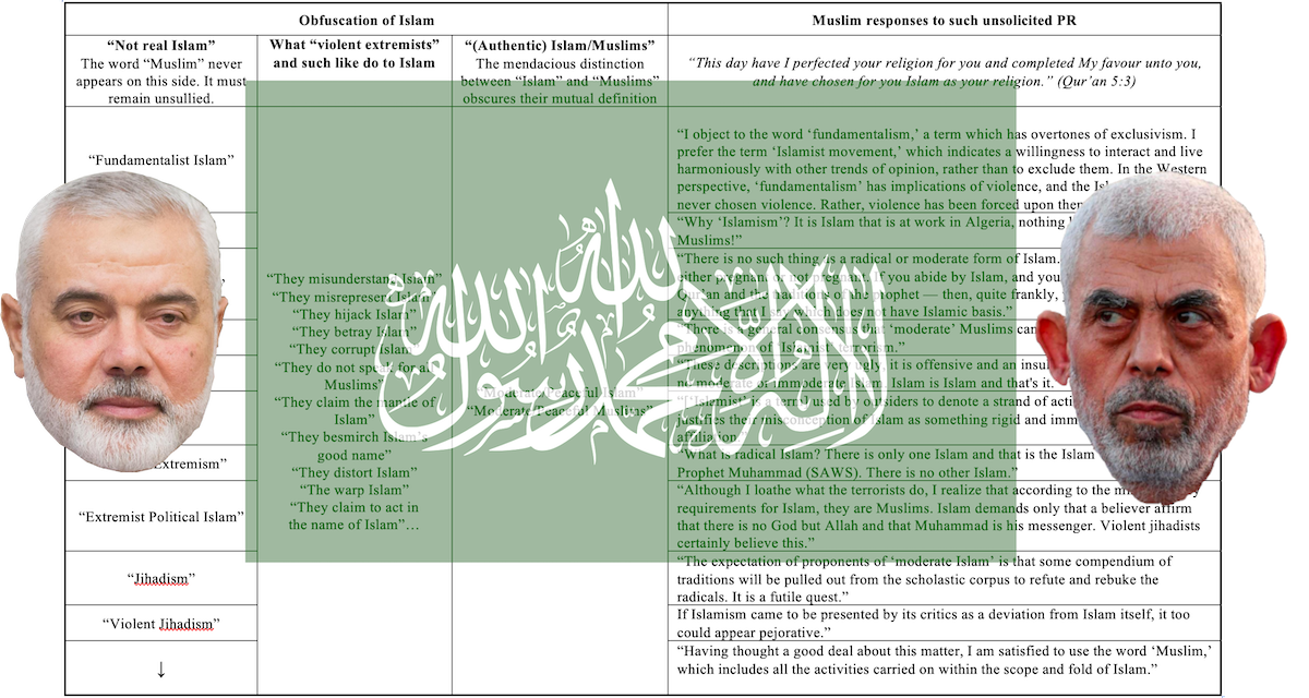 Q: When is it wrong to rid the world of two major terrorists? A: When Israel does it.