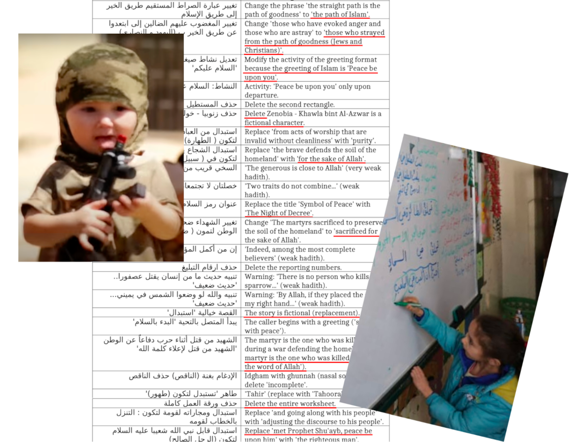 Break their minds while they're young: jihad's generational wedge, Part 1