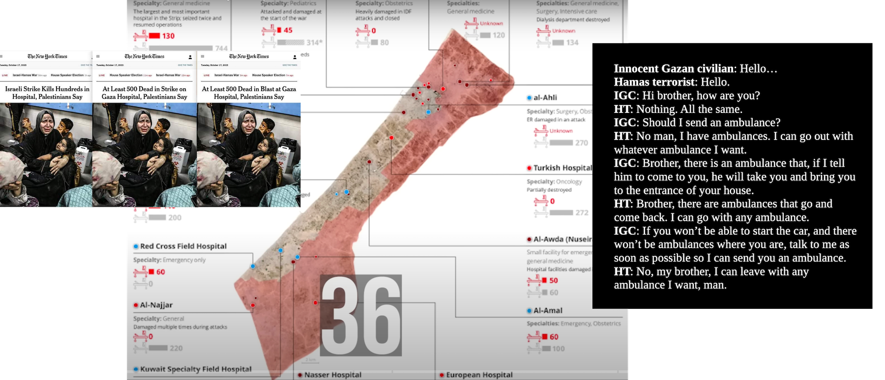 Shame on Israel’s Government*