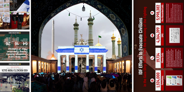 Are Jews smart and brave enough to save the world?*