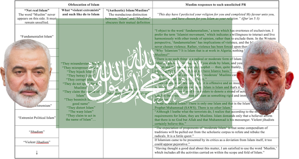 Q: When is it wrong to rid the world of two major terrorists? A: When Israel does it.
