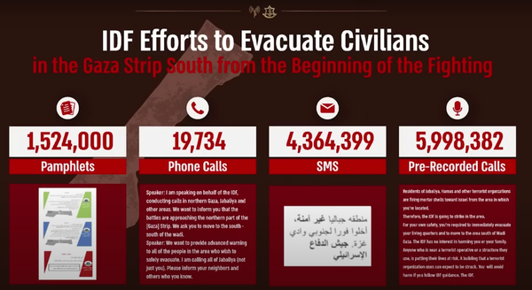 Things that even the best Israelis get wrong, Part 1