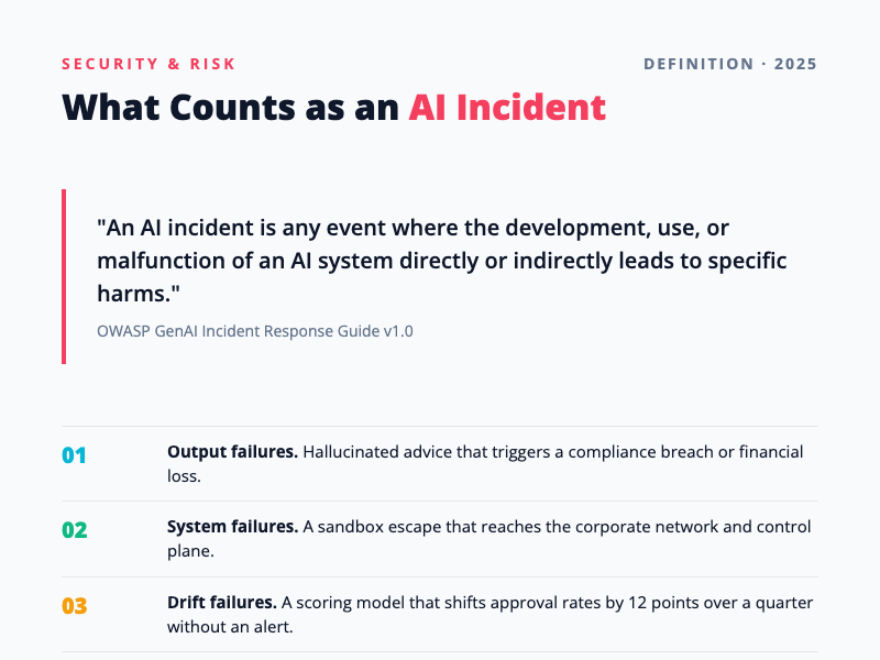 OWASP definition of an AI incident with three failure categories