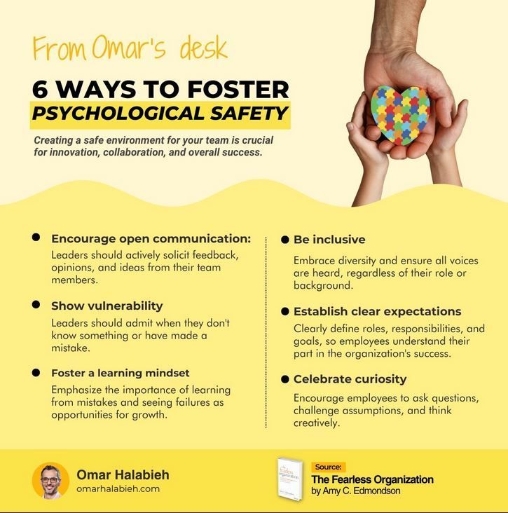 From Omar's Desk: The Fearless Organization