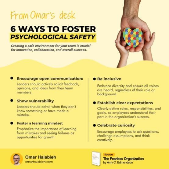 From Omar's Desk: The Fearless Organization