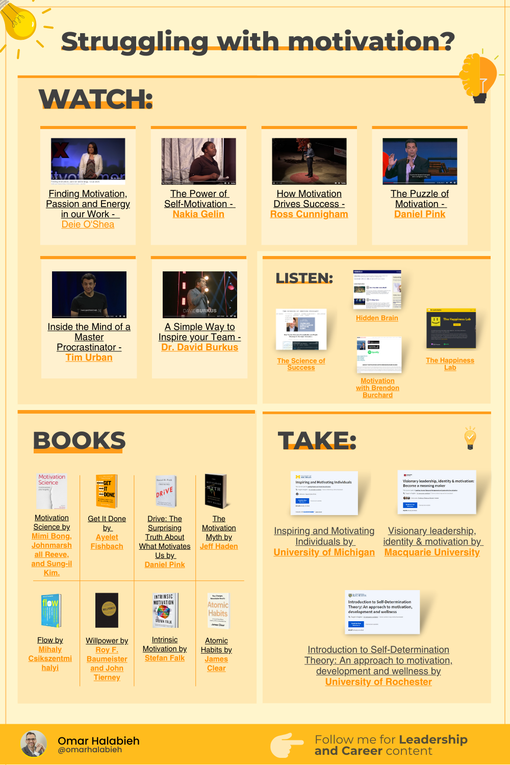 Struggling with Motivation?