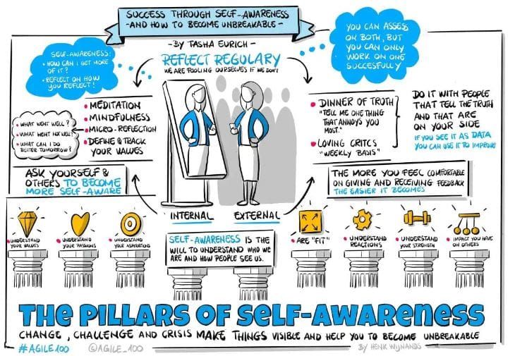 From Omar's Desk: Insight