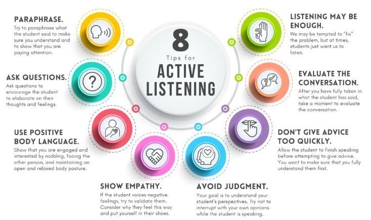 From Omar's Desk: How to Listen with Intention