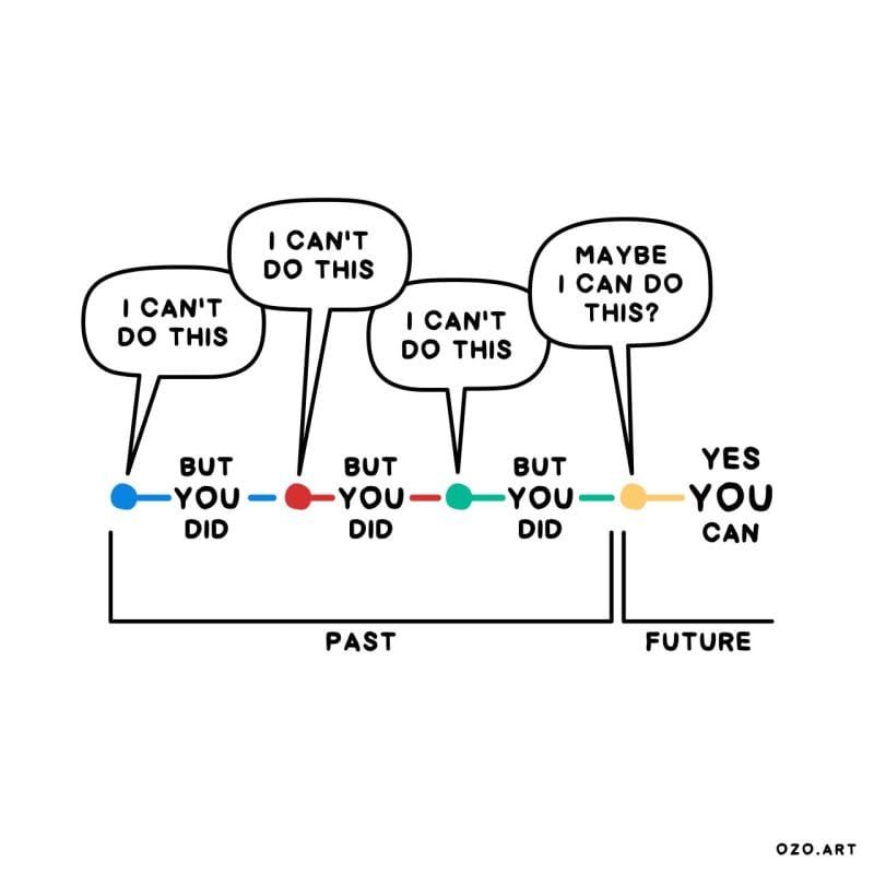 Nurturing Self-Confidence